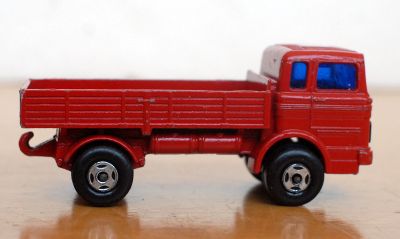 Model image r