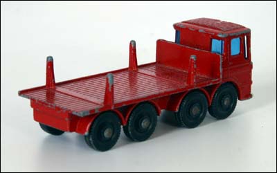 Model image r
