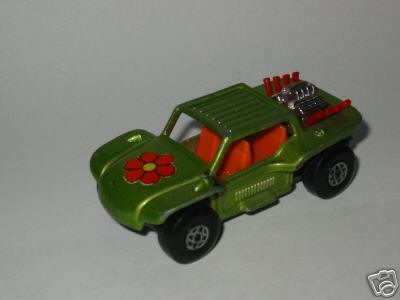 Model image