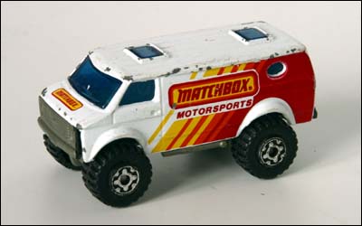 Model image
