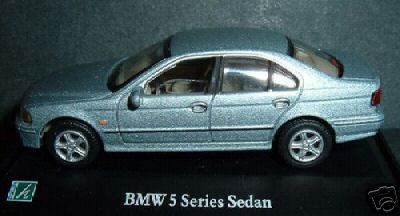 Model image